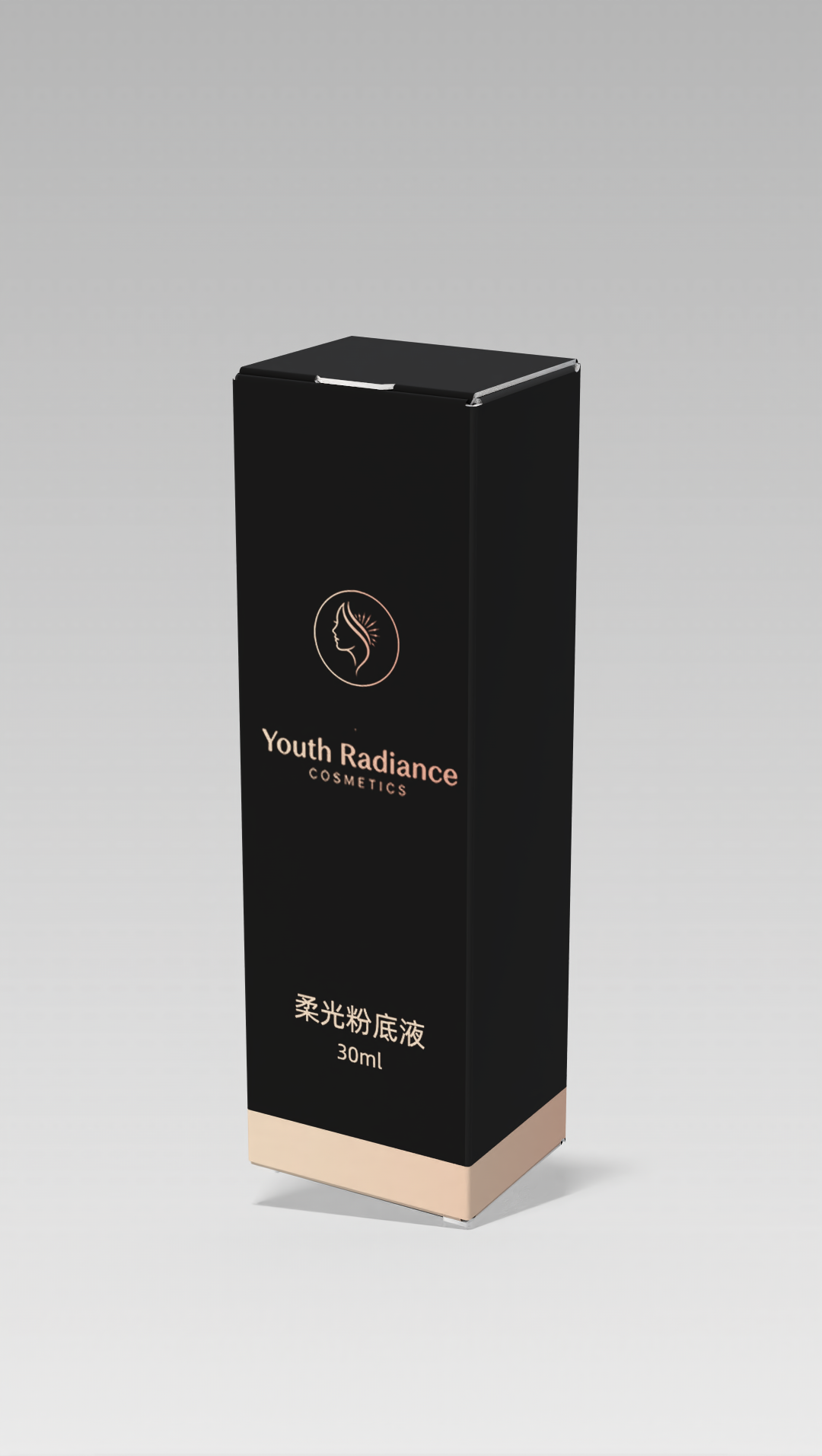 Packaging 2